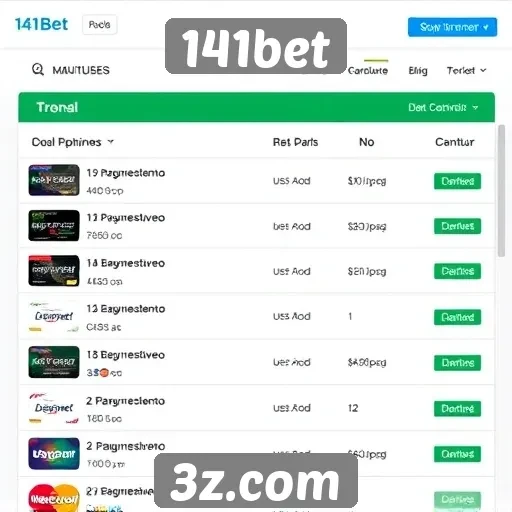 Opções de pagamento disponíveis no 141bet